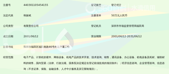 深圳市万卡基科技_360百科